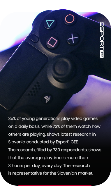 The 2022 Slovenian Esport Research
